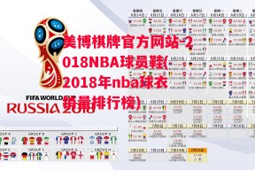 美博棋牌官方网站-2018NBA球员鞋(2018年nba球衣销量排行榜)